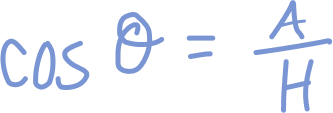 cos θ = A over H